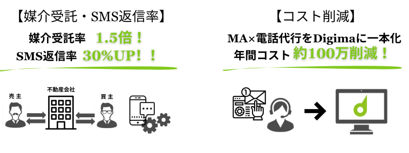 たまには様 (3)