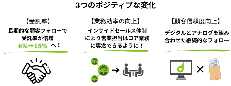 アクロス不動産様-1