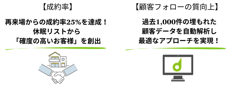 アート建工様