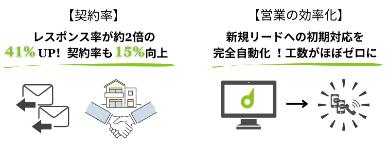 カーサ・プロジェクト様-1