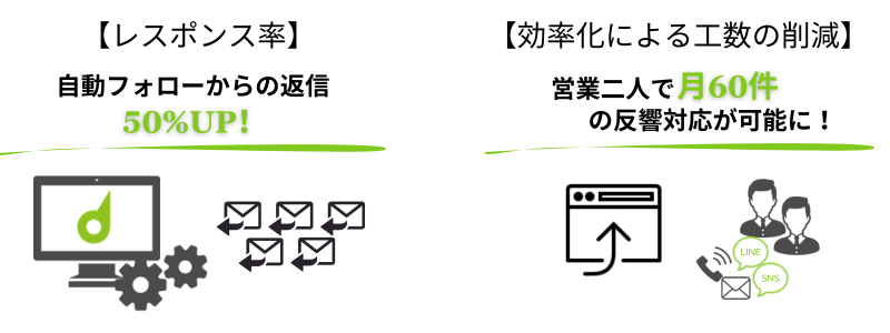 メイヴス様
