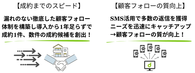 三宅工務店様