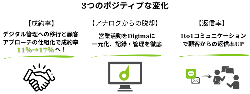 日栄商事様