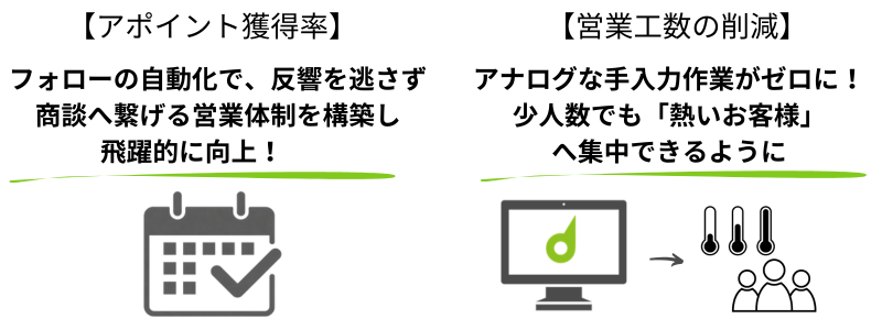 昭栄建設様