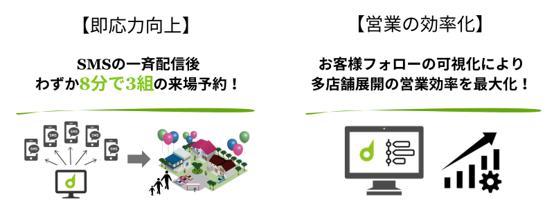 株式会社トータルハウジング様